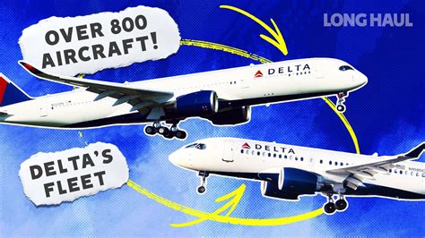 delta airlines fleet 2022.